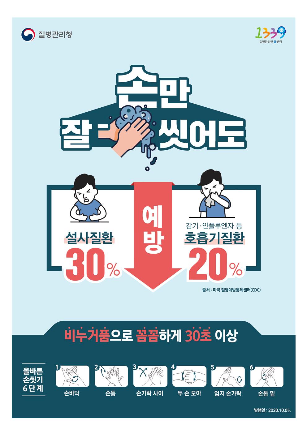 코로나19 학생 집단 감염사례 관련 학교방역 강조사항 안내009