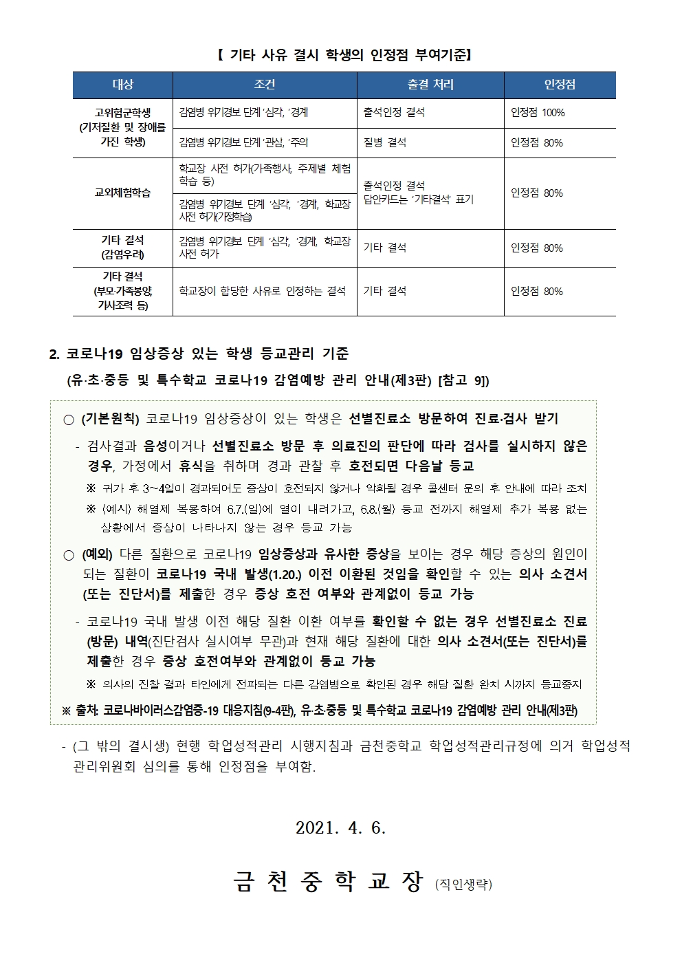 2021학년도 1학기 코로나19 대응 학생평가 안내-가정통신문002