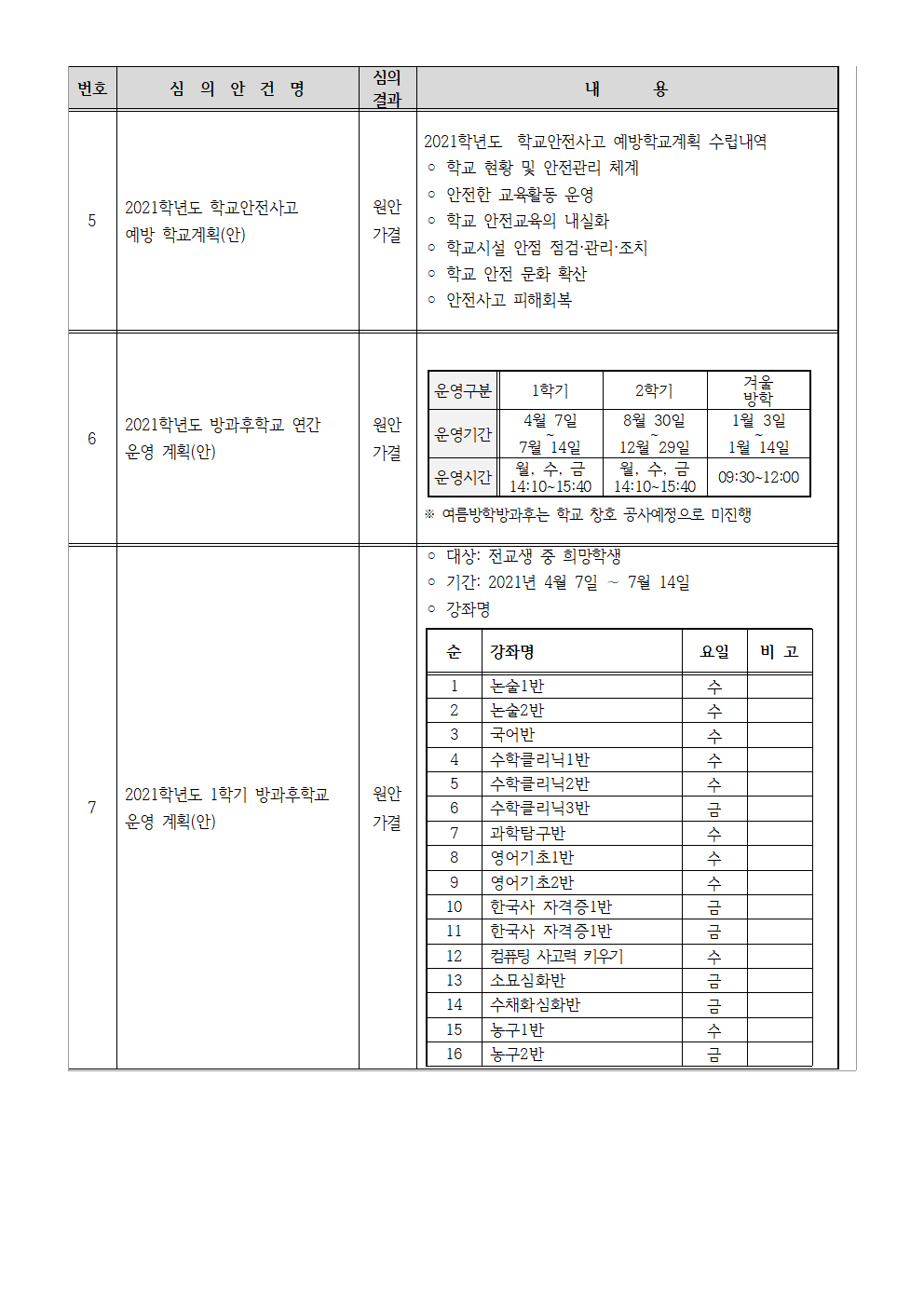 제100회 학교운영위 심의결과 홍보 가정통신문002