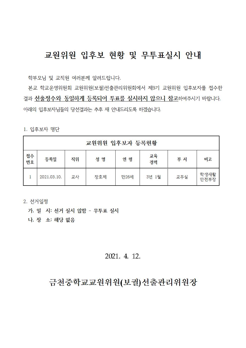 4-1. 교원위원 입후보 현황 및 무투표실시 안내001