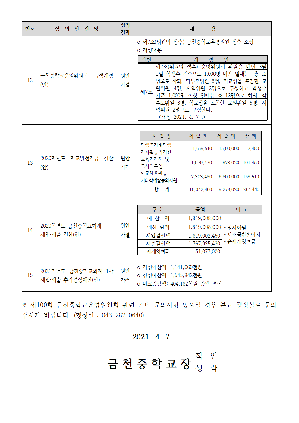 제100회 학교운영위 심의결과 홍보 가정통신문004