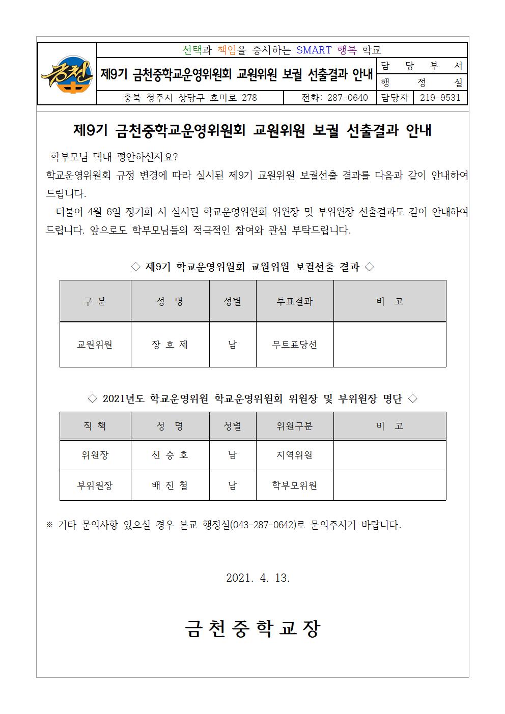 가정통신문(9기 학교운영위원 교원위원 보궐 선출결과)001