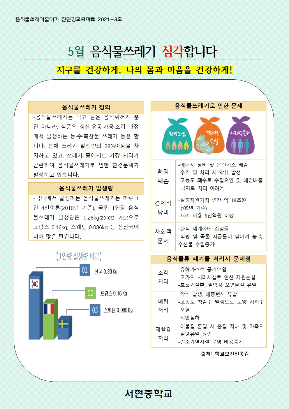 음식물쓰레기 줄이기 교육자료001