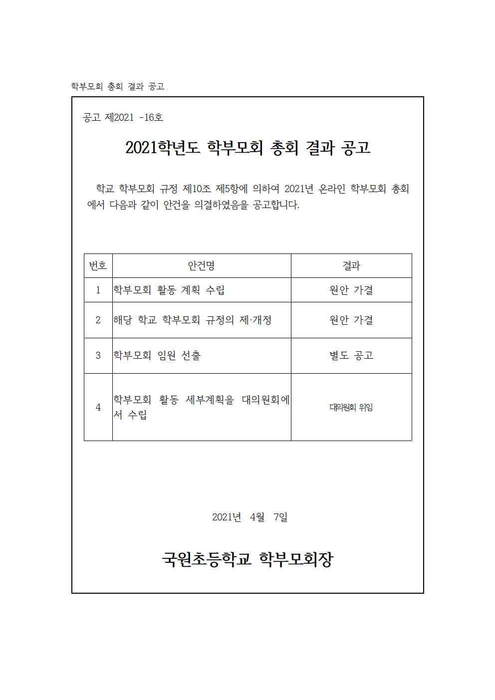 2021. 학부모 총회 결과 공고001
