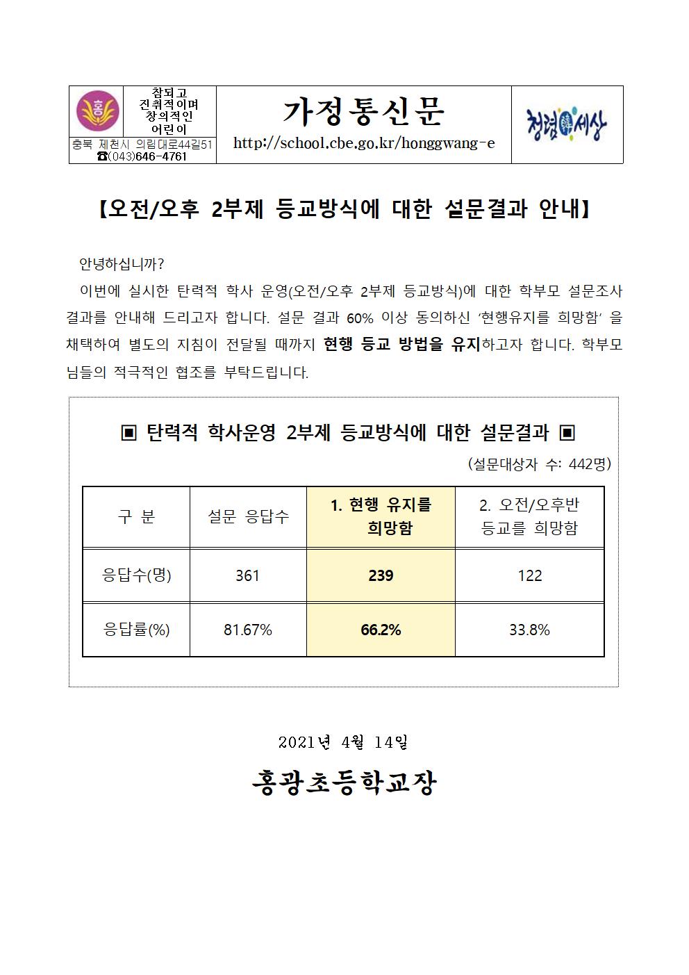 가정통신문-탄력적 학사운영에 대한 설문조사 결과001