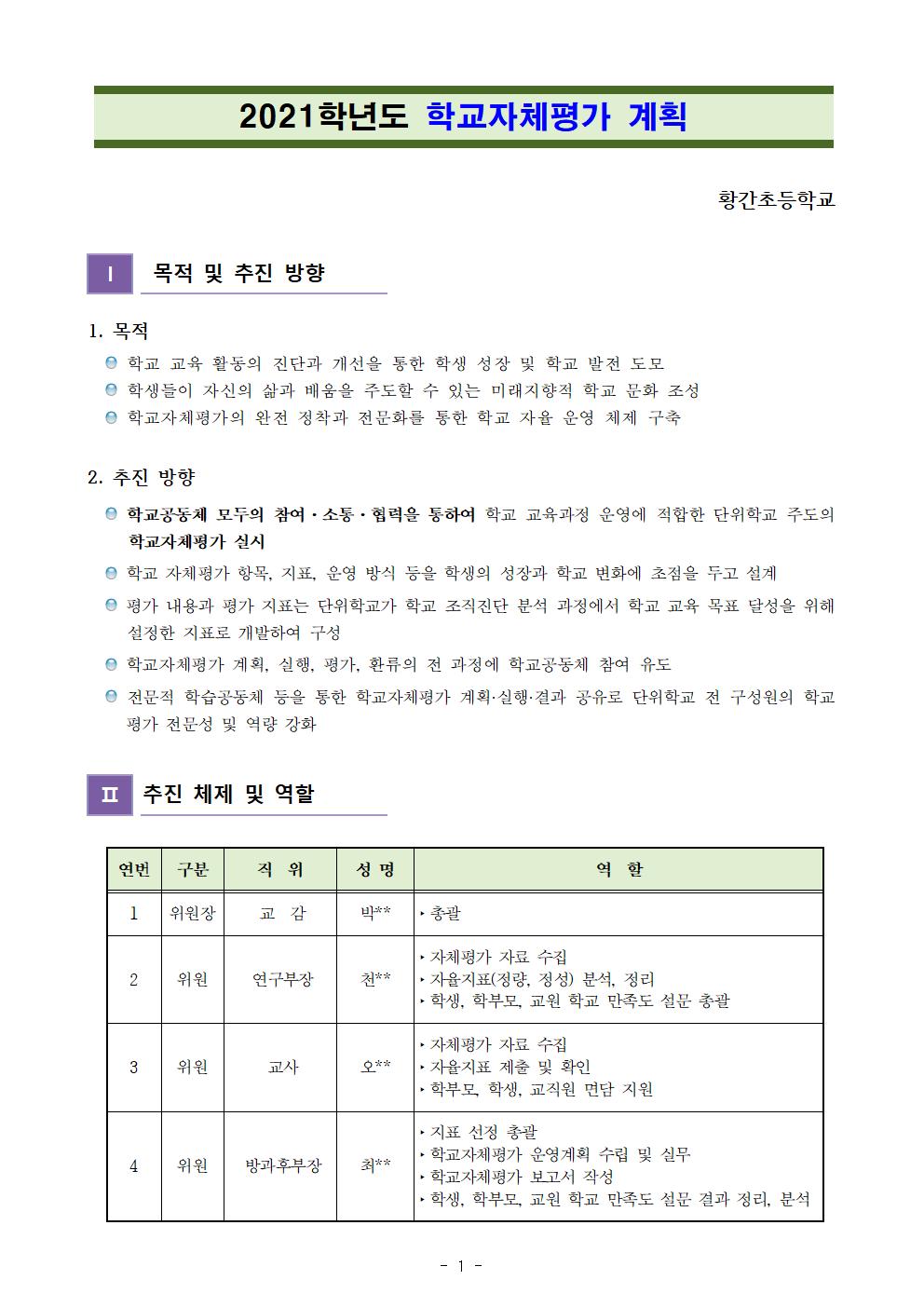 2021. 학교자체평가 계획(황간초) 홈페이지탑재001