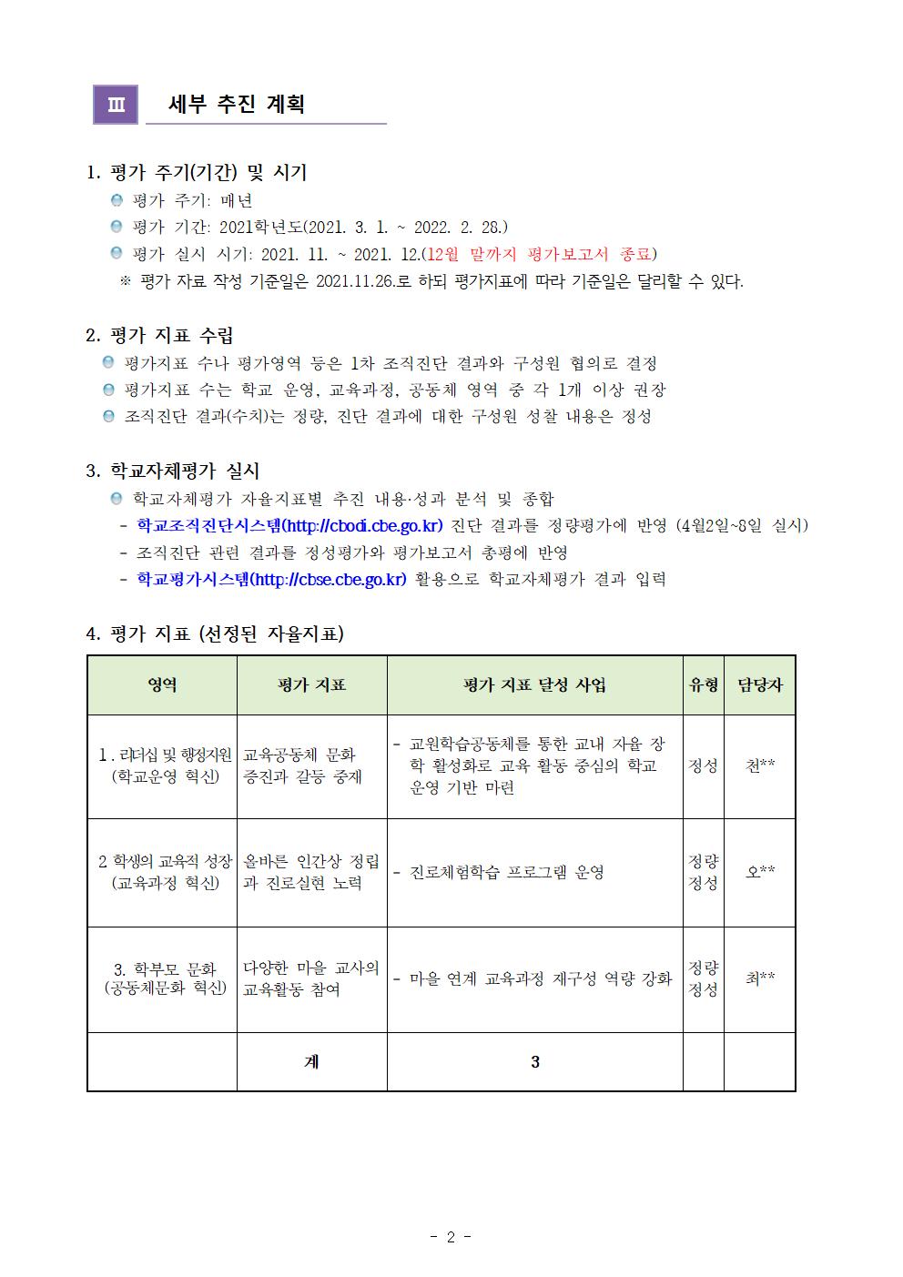 2021. 학교자체평가 계획(황간초) 홈페이지탑재002