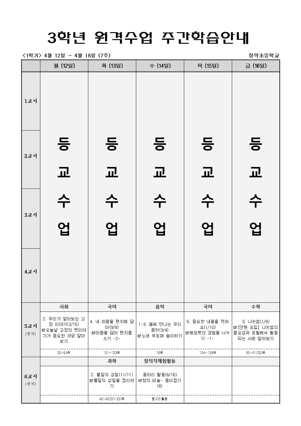 주간학습안내(4.12-4.16)001