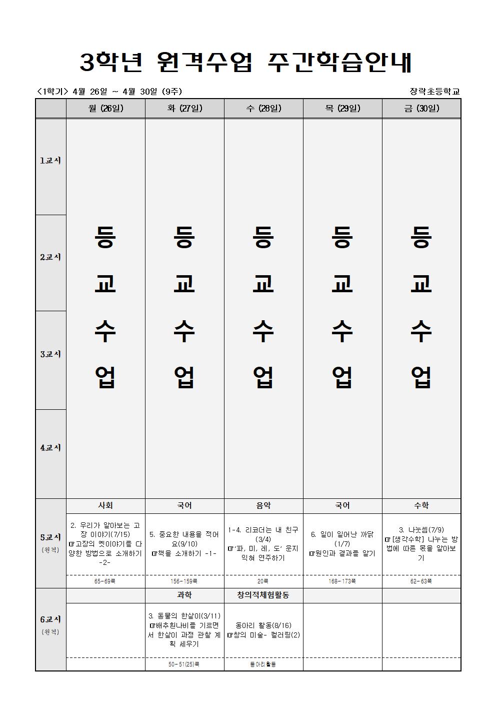 주간학습안내(4.26-4.30)001