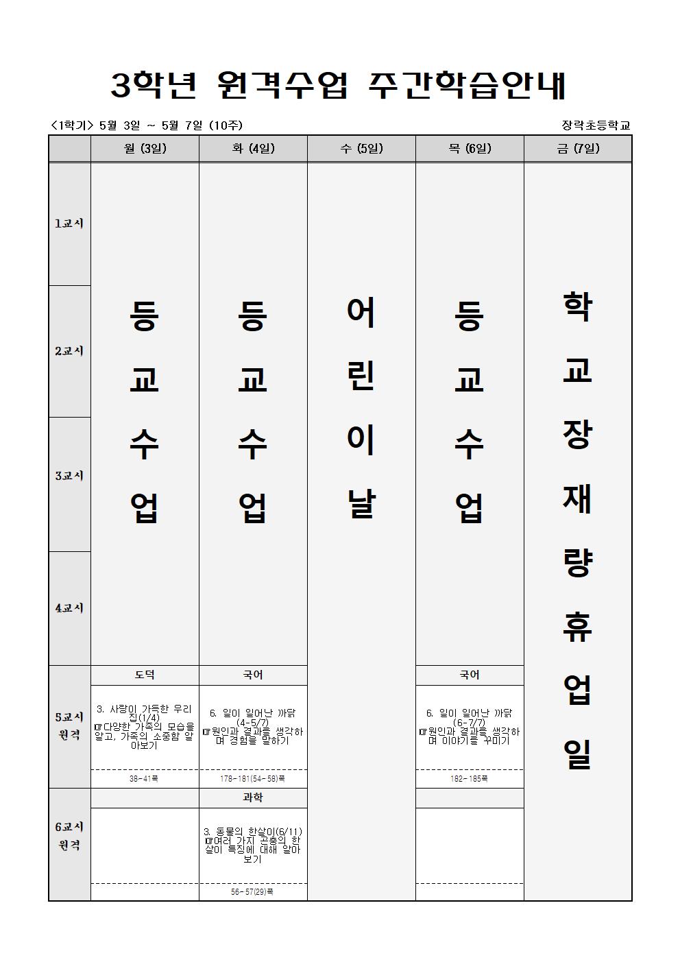 주간학습안내(5월3일-5월7일)001