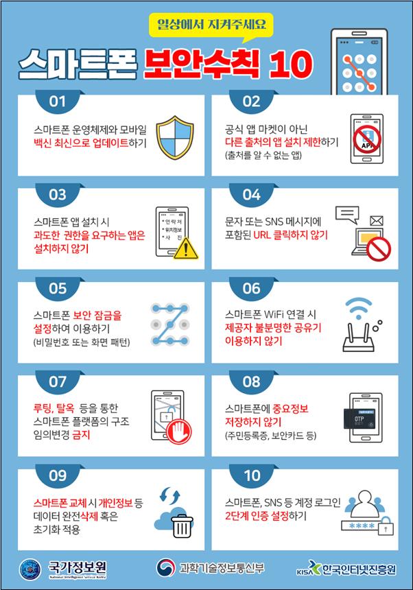 스마트폰 보안수칙 10(국가정보원)