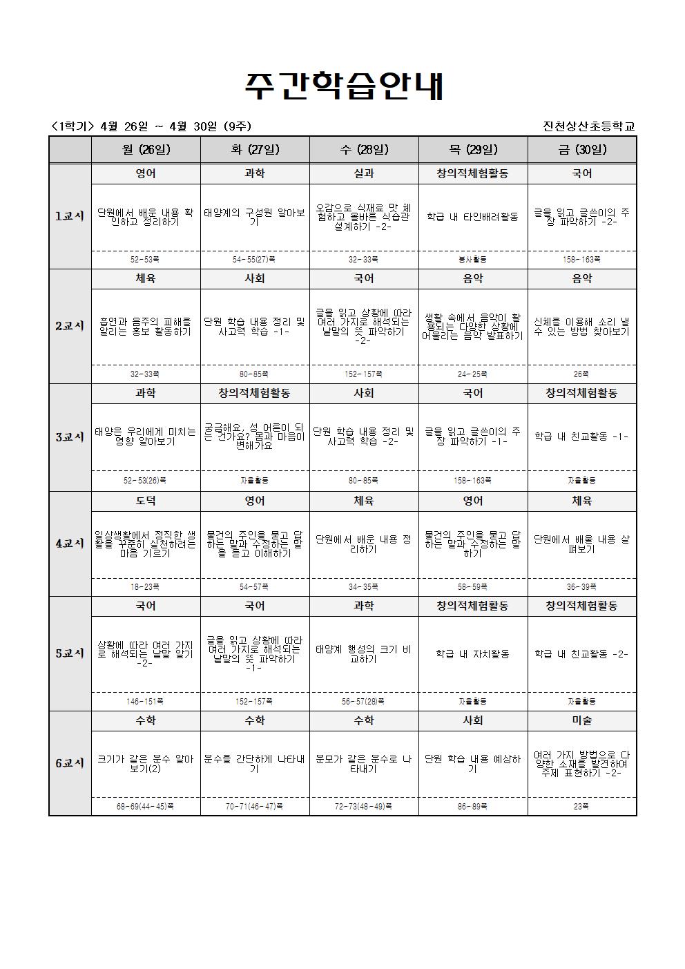 주간학습_5학년_1반_(1학기)4월26일~5월1일(9주)001