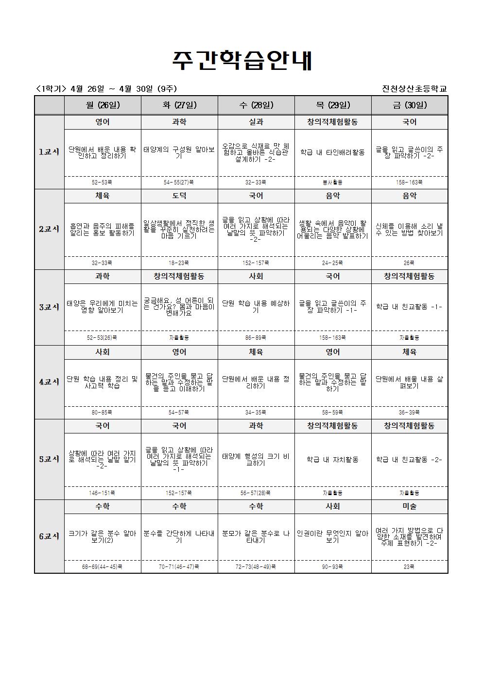 주간학습_5학년_1반_(1학기)4월26일-5월1일(9주)001