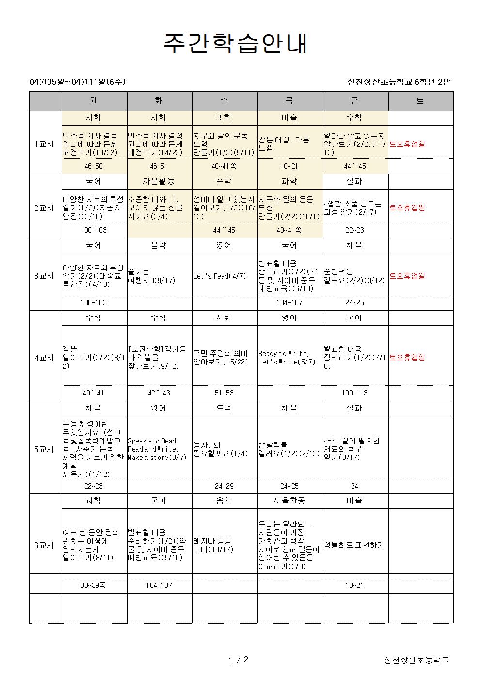 4월1주001