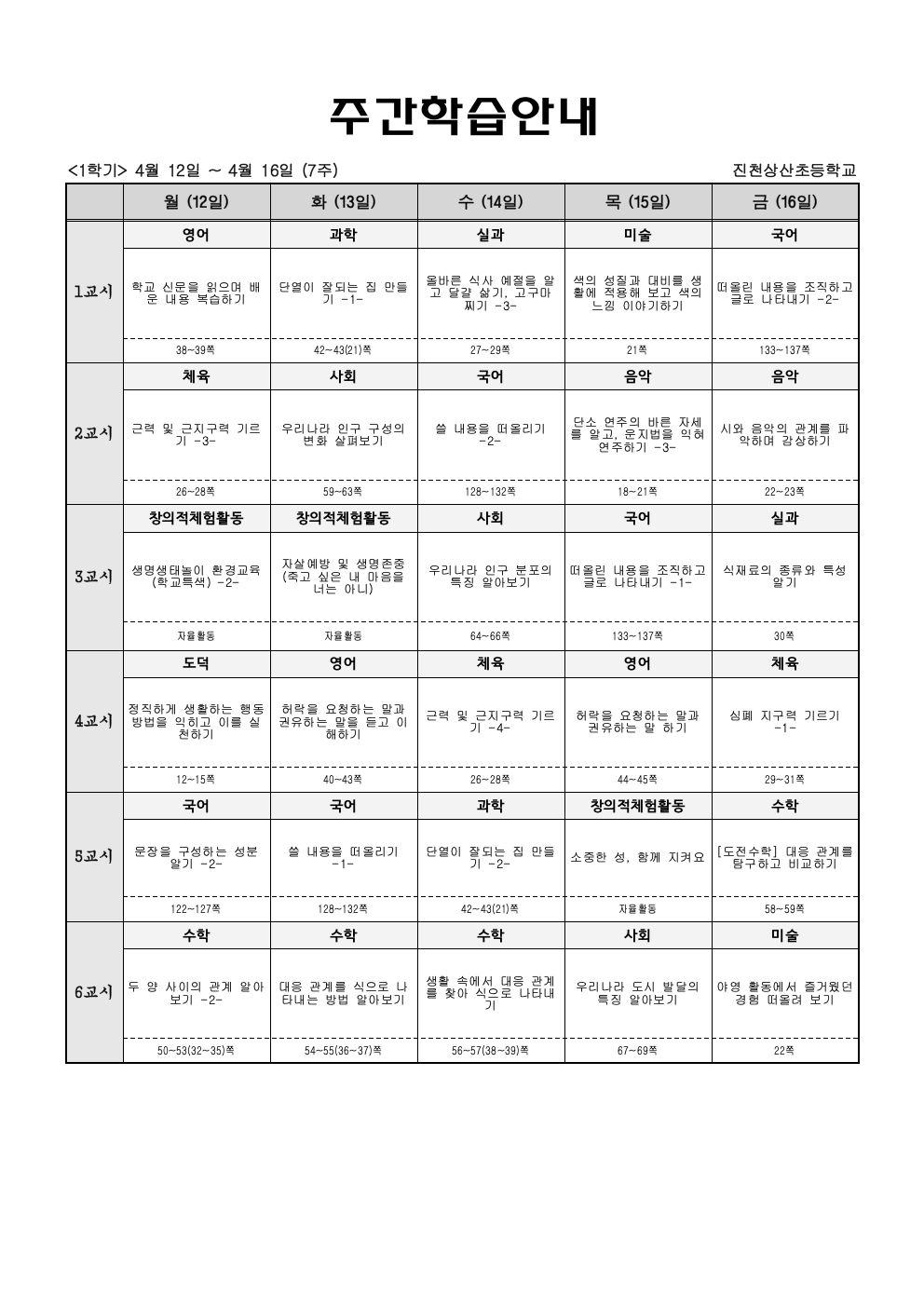 주간학습_5학년_1반_(1학기)4월12일~4월17일(7주)001