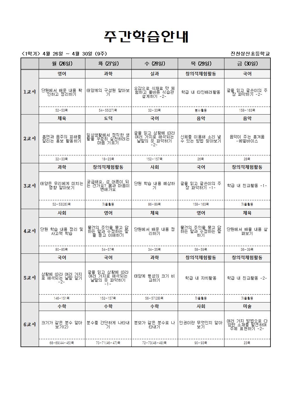 주간학습_5학년_1반_(1학기)4월26일-5월1일(9주)001