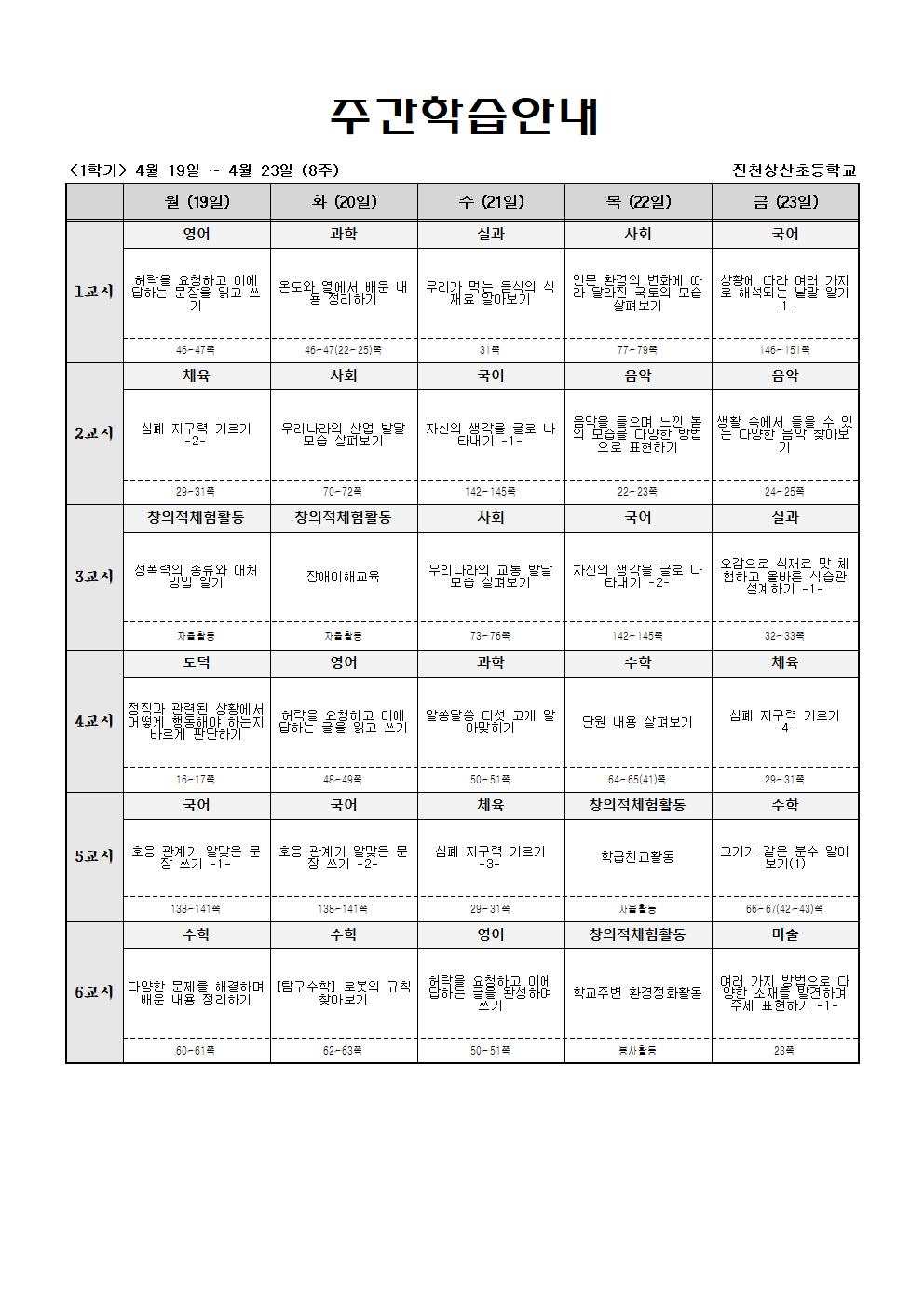 주간학습_5학년_1반_(1학기)4월19일~4월24일(8주)001