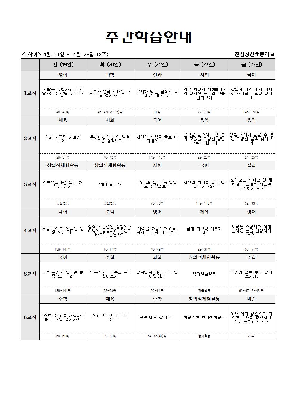 주간학습_5학년_1반_(1학기)4월19일-4월24일(8주)001