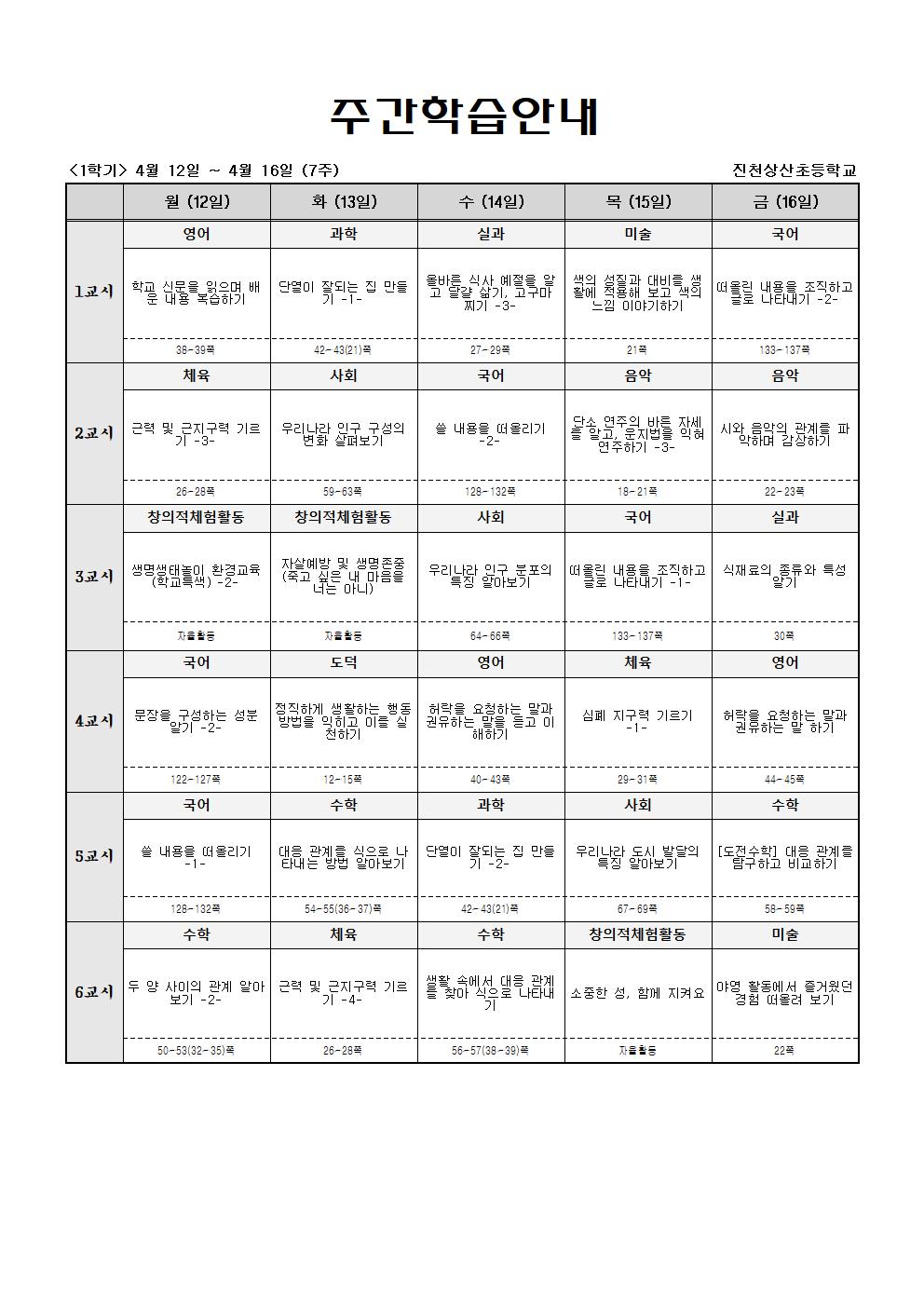 주간학습_5학년_1반_(1학기)4월12일-4월17일(7주)001