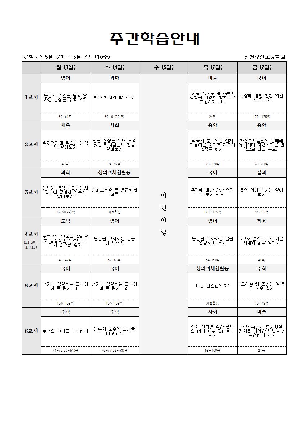 주간학습_5학년_1반_(1학기)5월3일~5월8일(10주)001