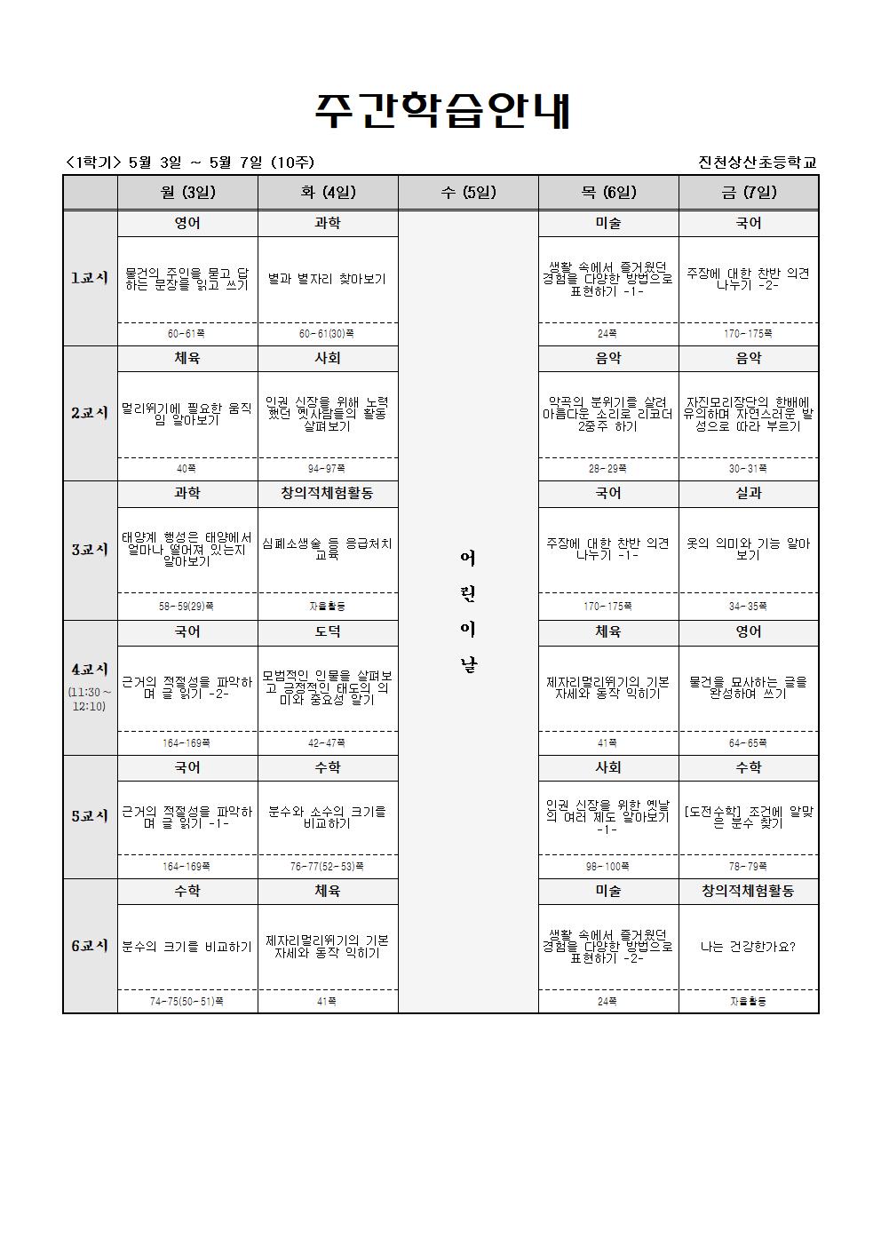 주간학습_5학년_1반_(1학기)5월3일-5월8일(10주)001