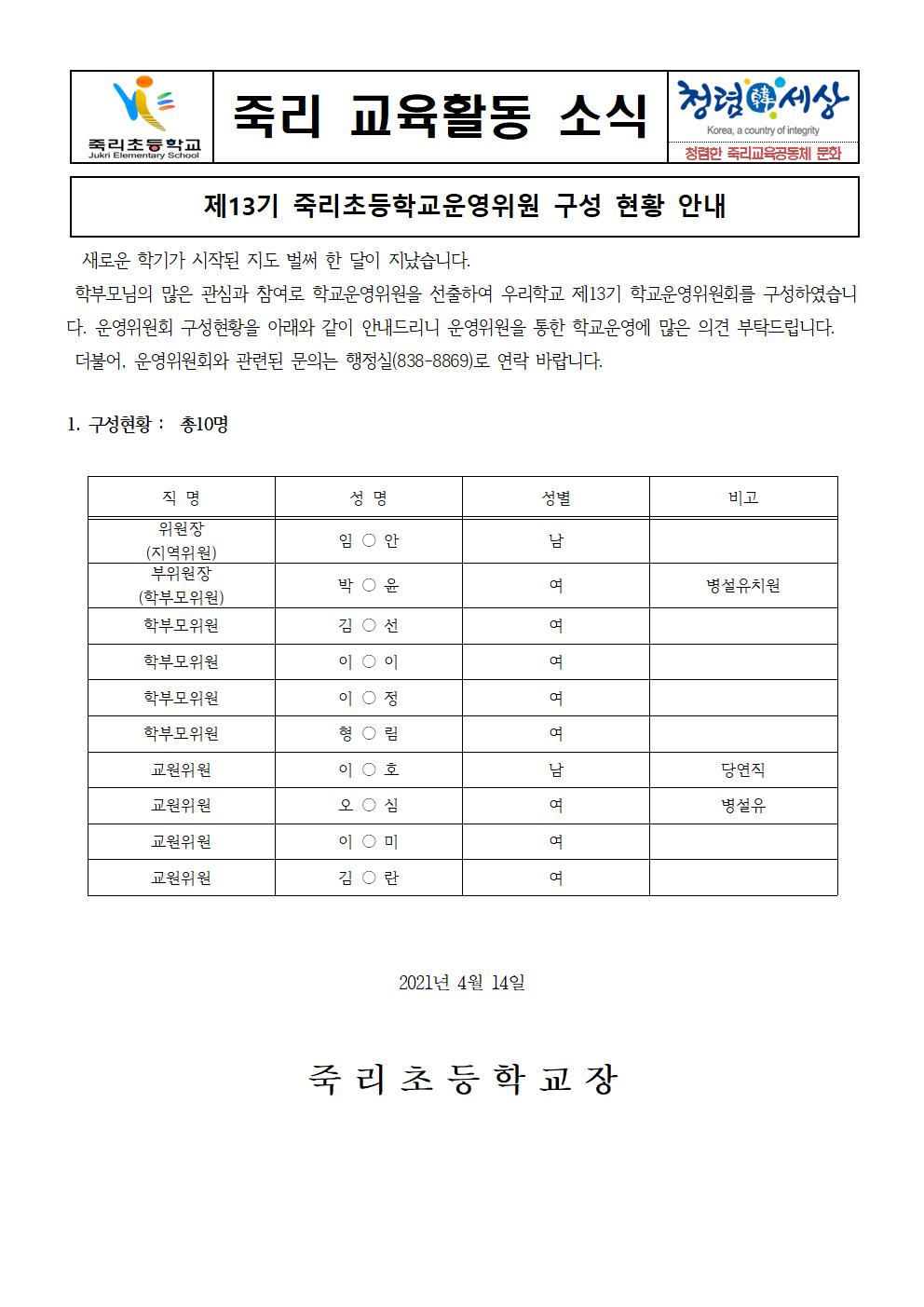 13-2.구성현황(가정통신문)001