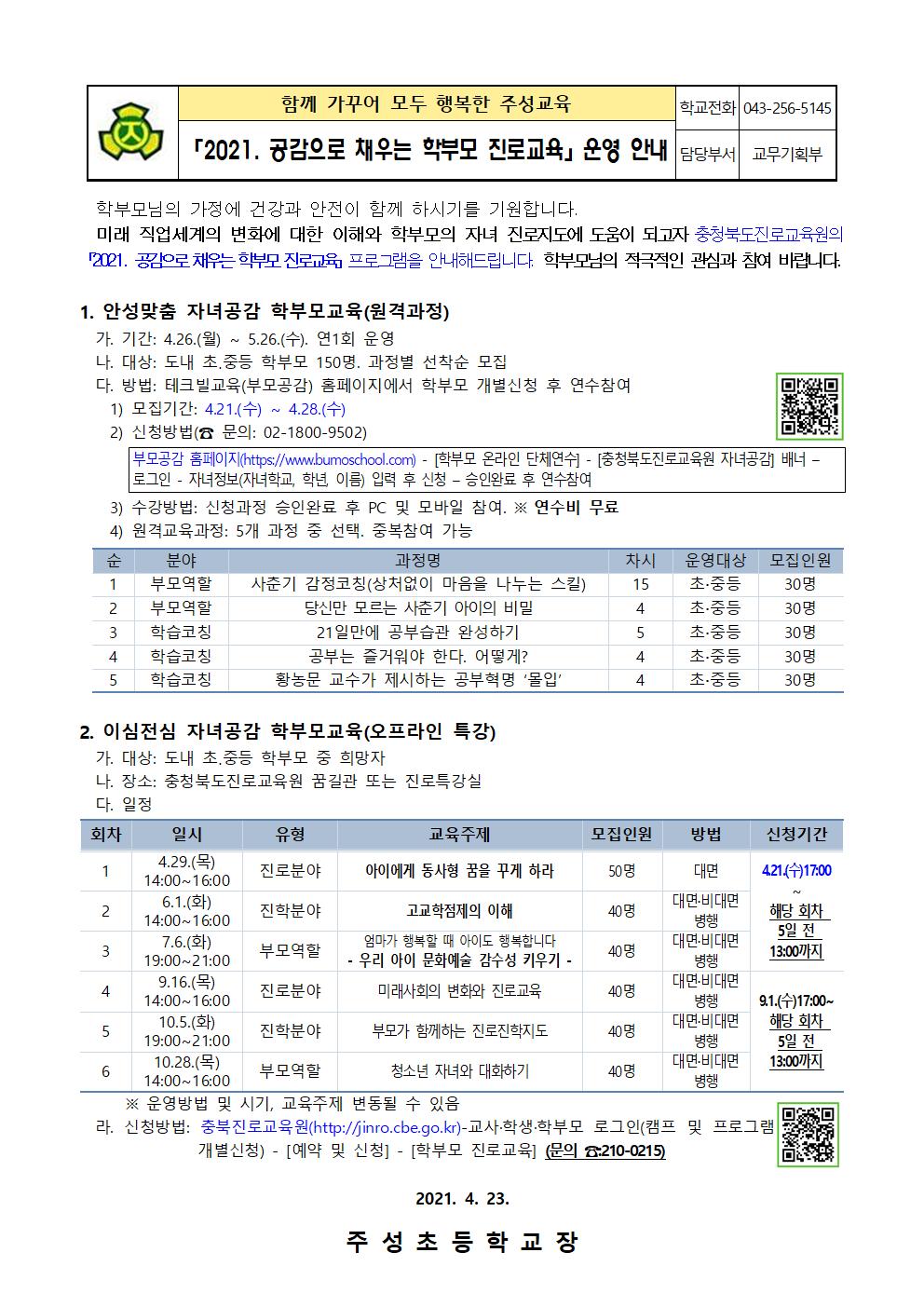 2021. 공감으로 채우는 학부모 진로교육 안내