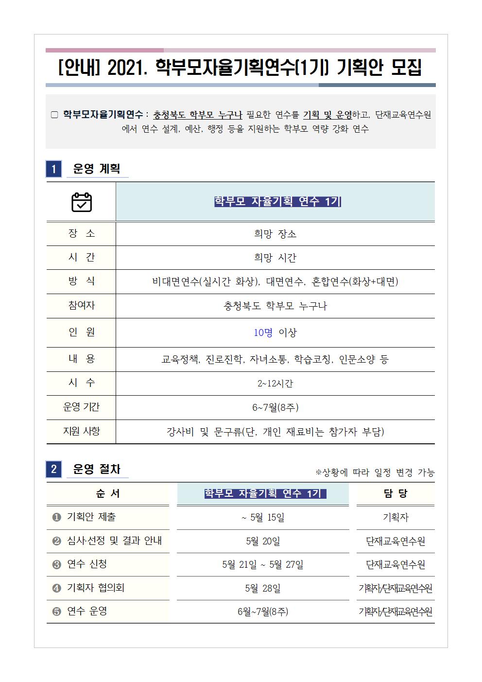 2021. 학부모자율기획연수(1기) 기획안 모집 안내001