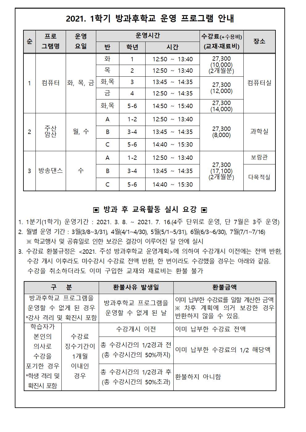 2021. 1학기 방과후학교 수강 신청 가정통신문(방송댄스)002