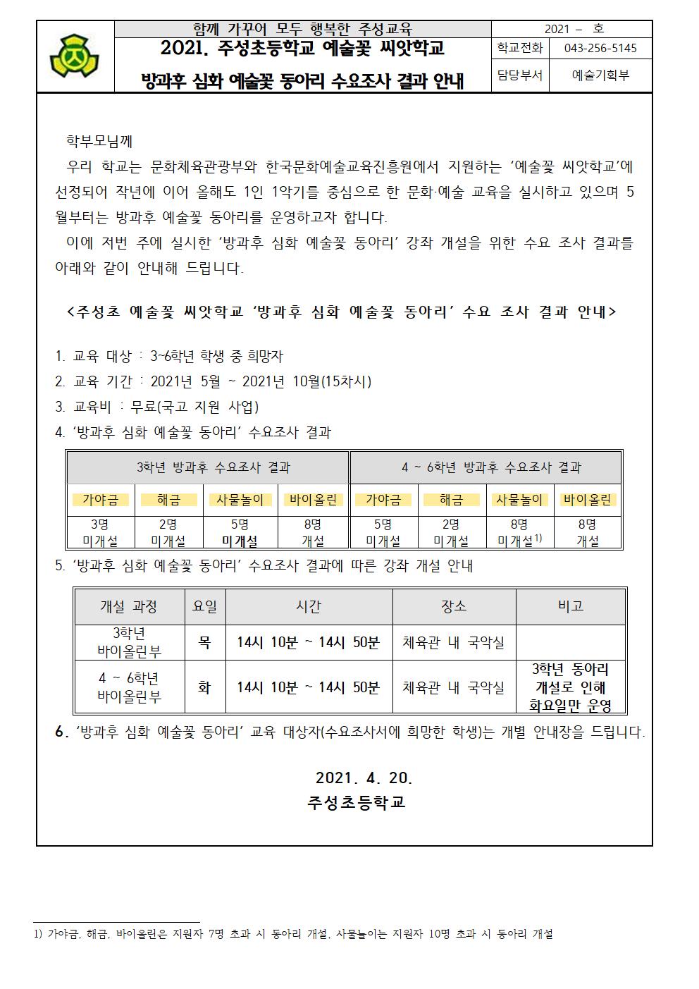 3,4,5,6학년_예술꽃 씨앗학교  ‘방과후 심화 예술꽃 동아리’ 강좌 개설 안내 가정통신문001