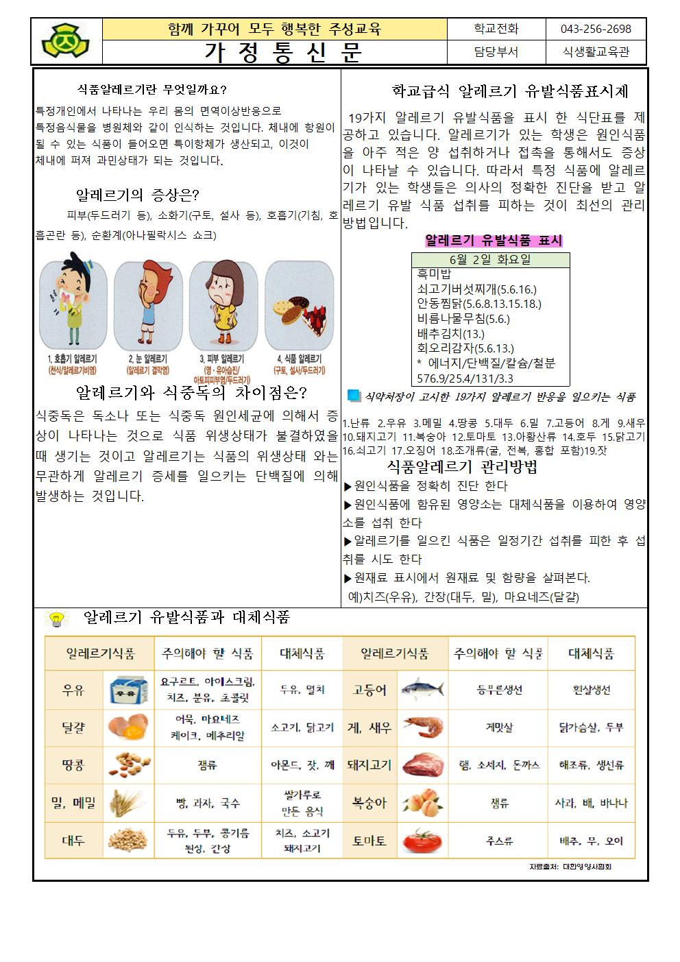 가정통신문(식품알레르기 바로 알기)-1001