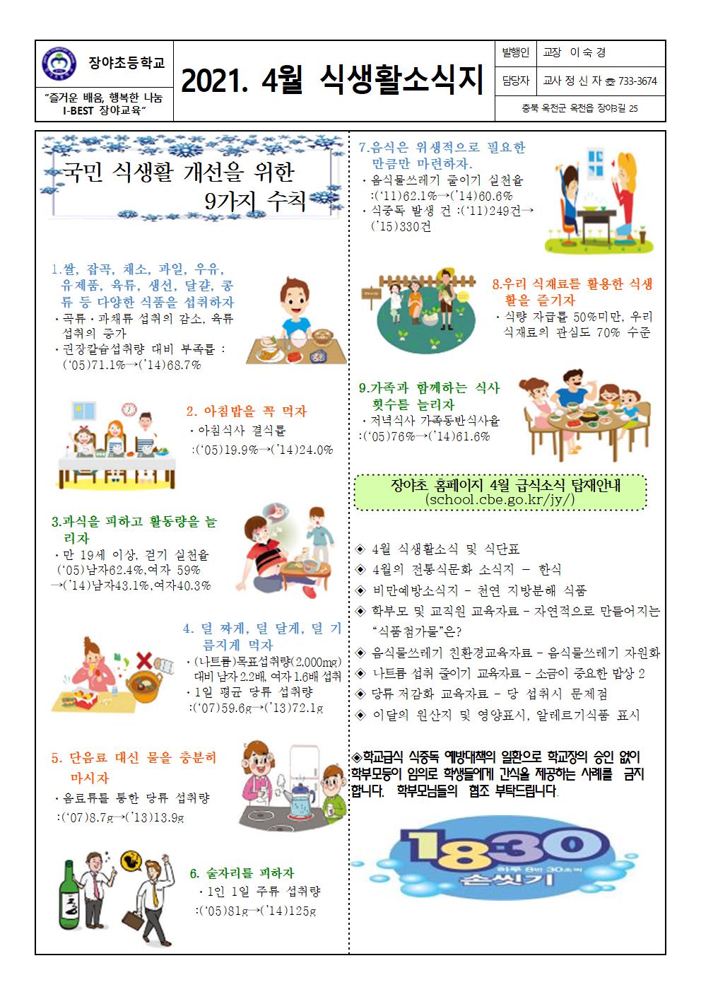 4월 식생활소식지