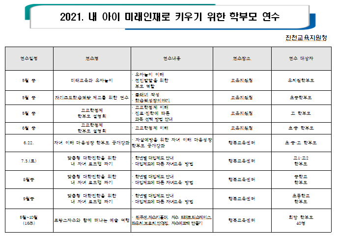 진천교육지원청 학부모 연수 일정