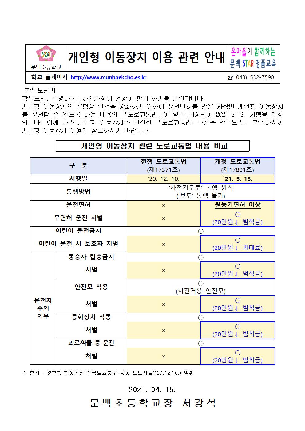 2021_42 개인형 이동장치 이용 관련 안내001