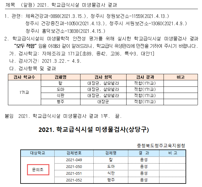 미생물검사결과