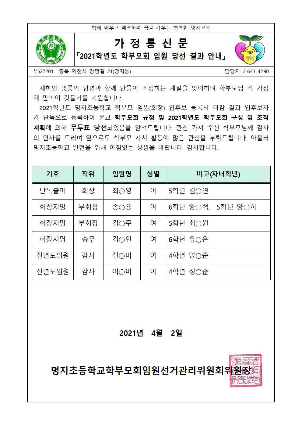 가정통신문 양식-2021학년도 학부모회 임원 당선 결과 안내(홈페이지 게시용)001