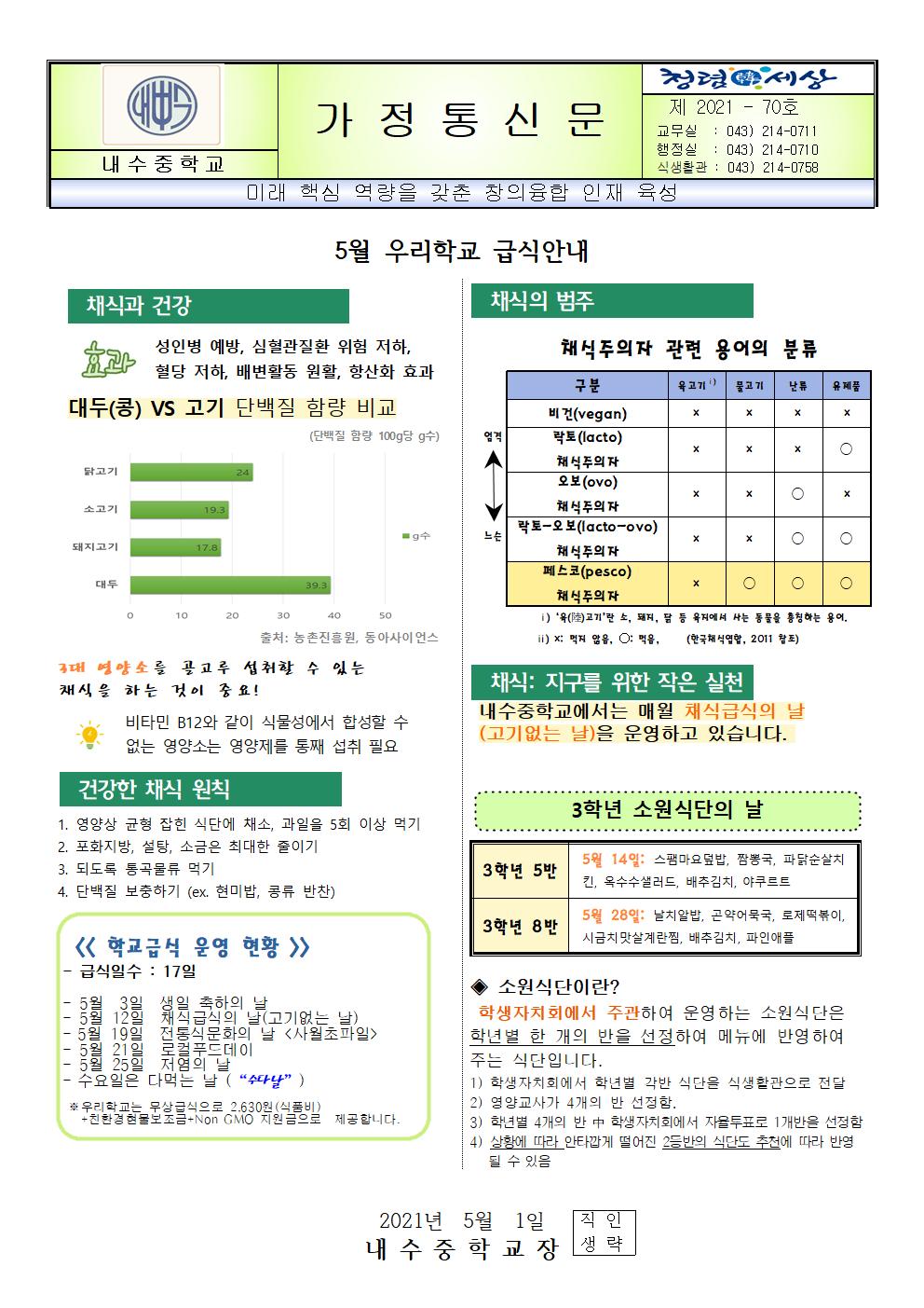 2021년 5월 식단표 및 급식안내001