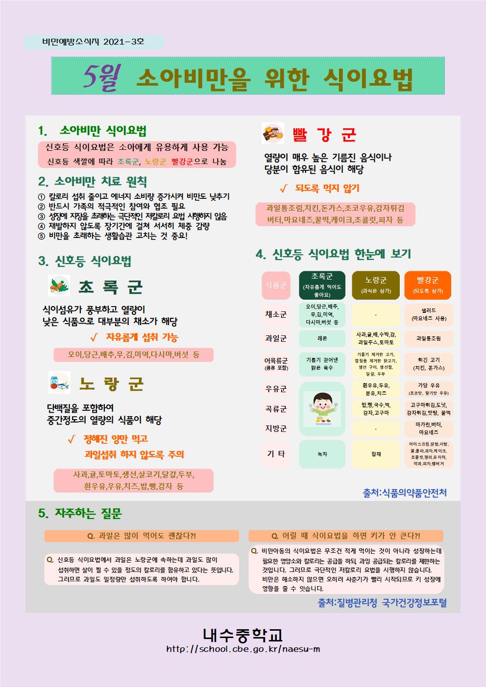 5월 비만예방 소식지001