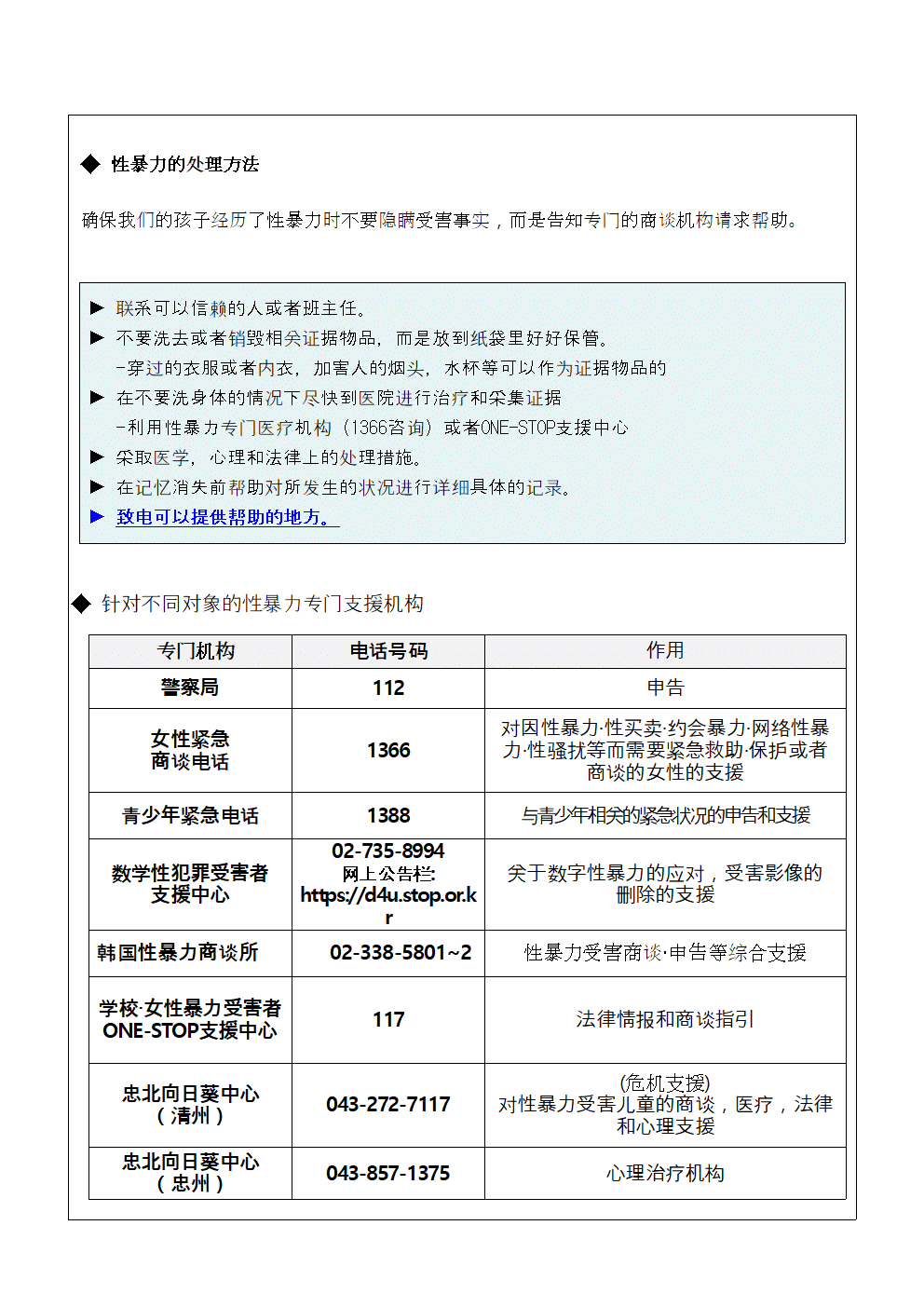 성폭력예방 학부모 교육 자료-중국어002