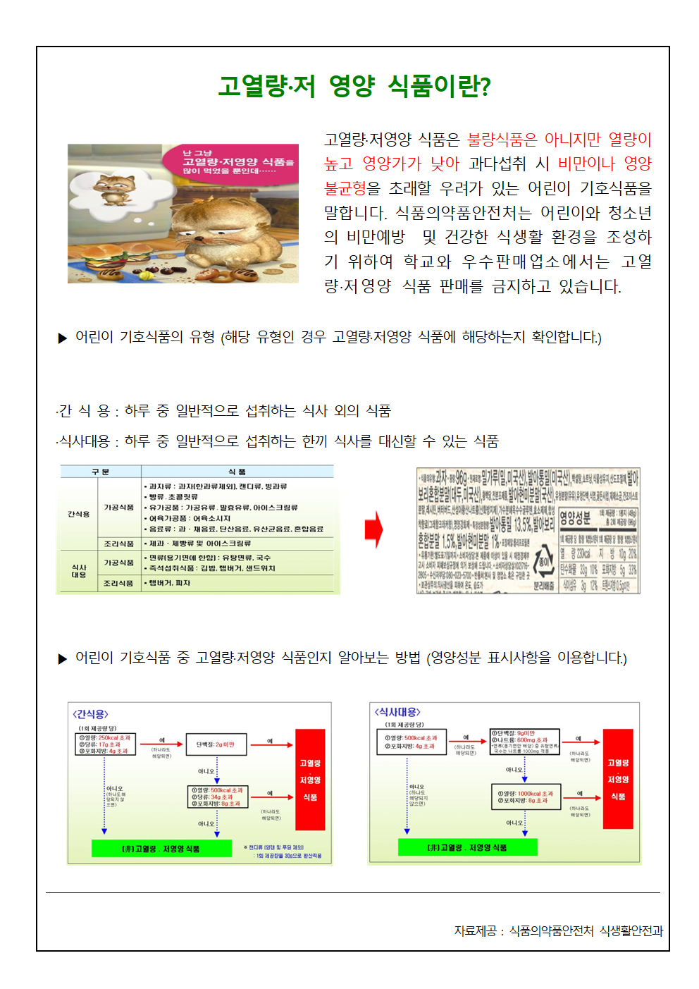 2021. 5월 식단표 및 급식소식002