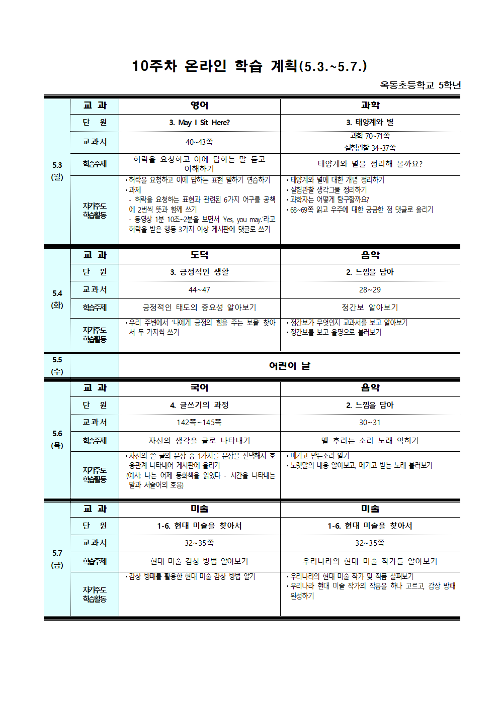 10주차 온라인 학습 계획(5.3.-5.7.)001