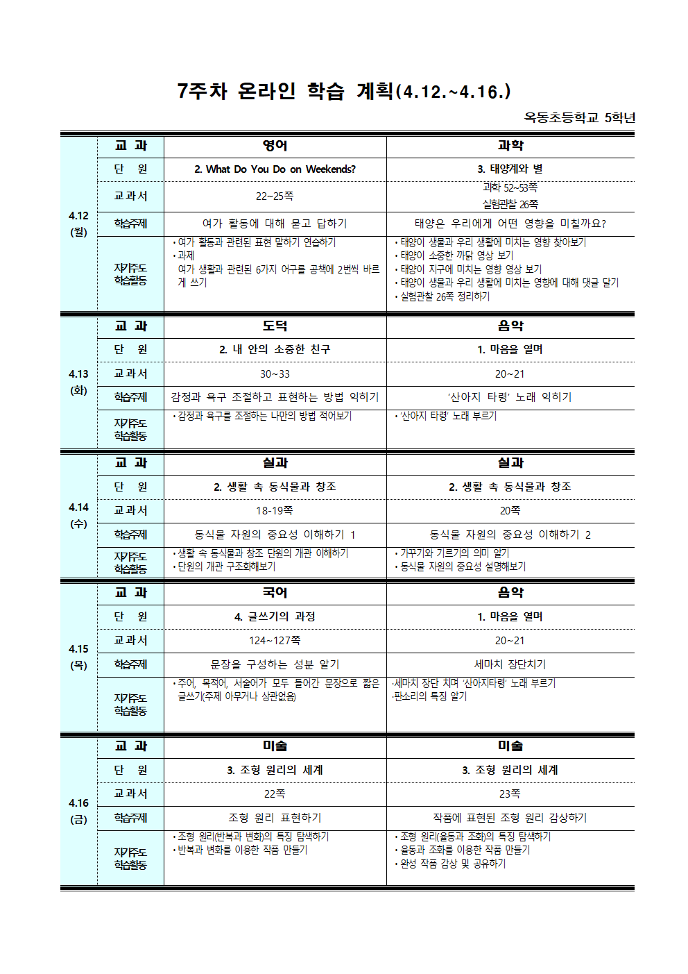 7주차 온라인 학습 계획(4.12.-4.16.