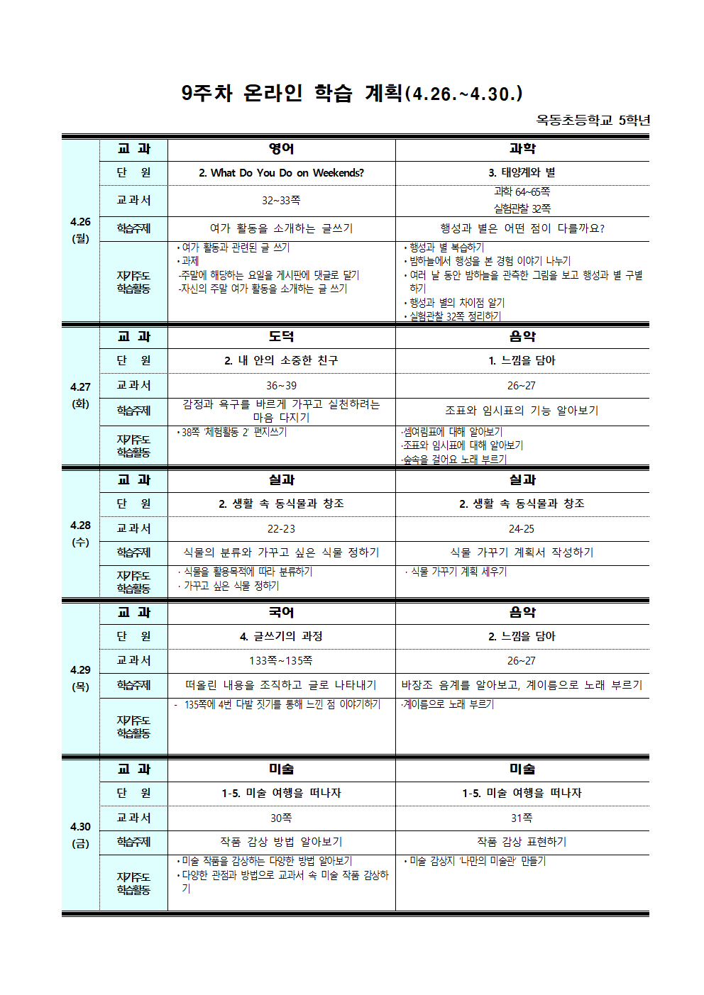 9주차 온라인 학습 계획(4.26.-4.30.)001