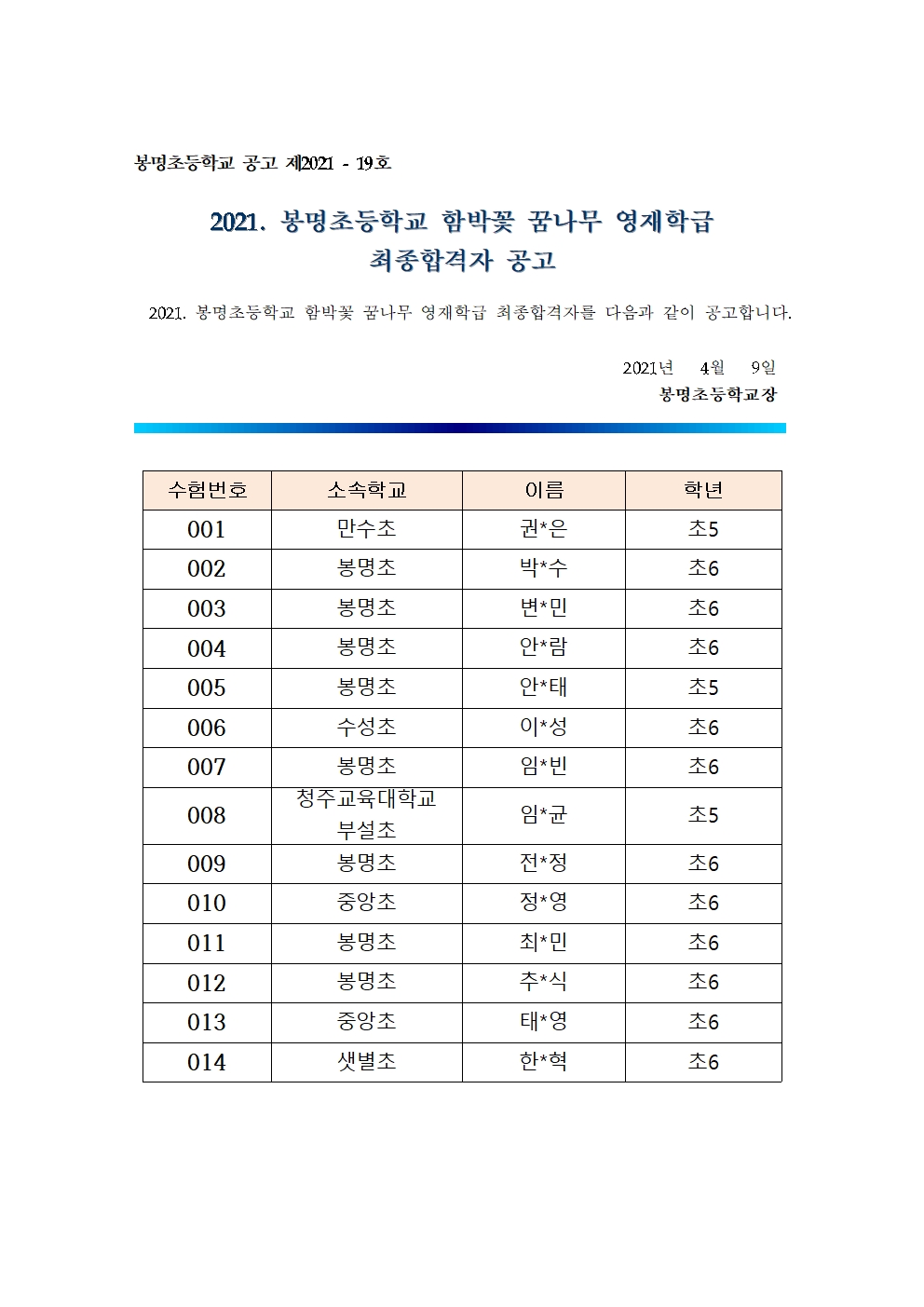 2021. 봉명초 함박꽃 꿈나무 영재학급 최종합격자 공고001