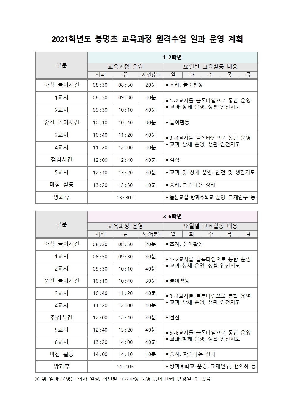 2021. 봉명초 교육과정 원격수업 일과 운영 계획001