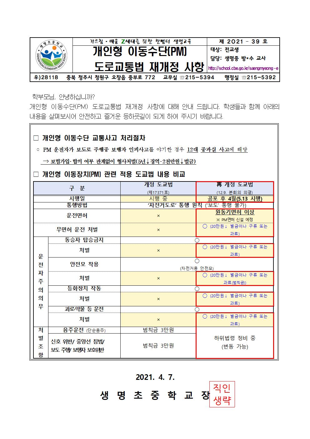 개인형 이동수단(PM) 도로교통법 재개정 사항 안내