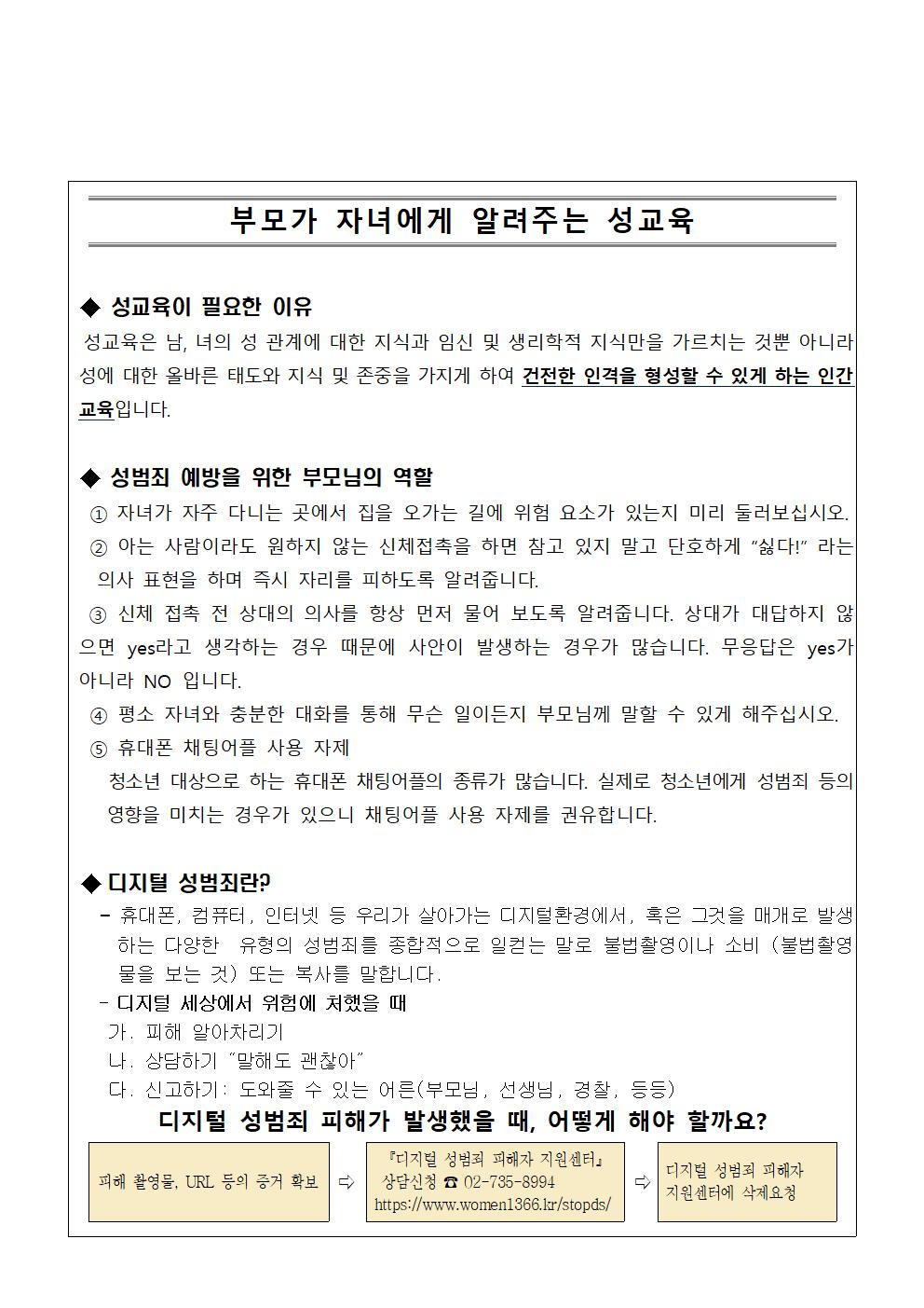 삼양초 학생 성폭력성매매 피해방지 교육자료003