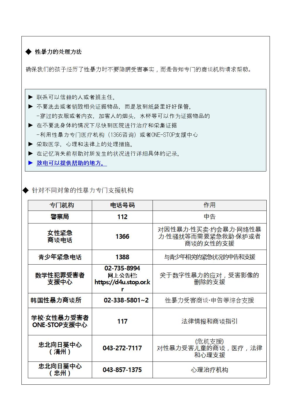 삼양초 학부모 교육 자료(중국어)002