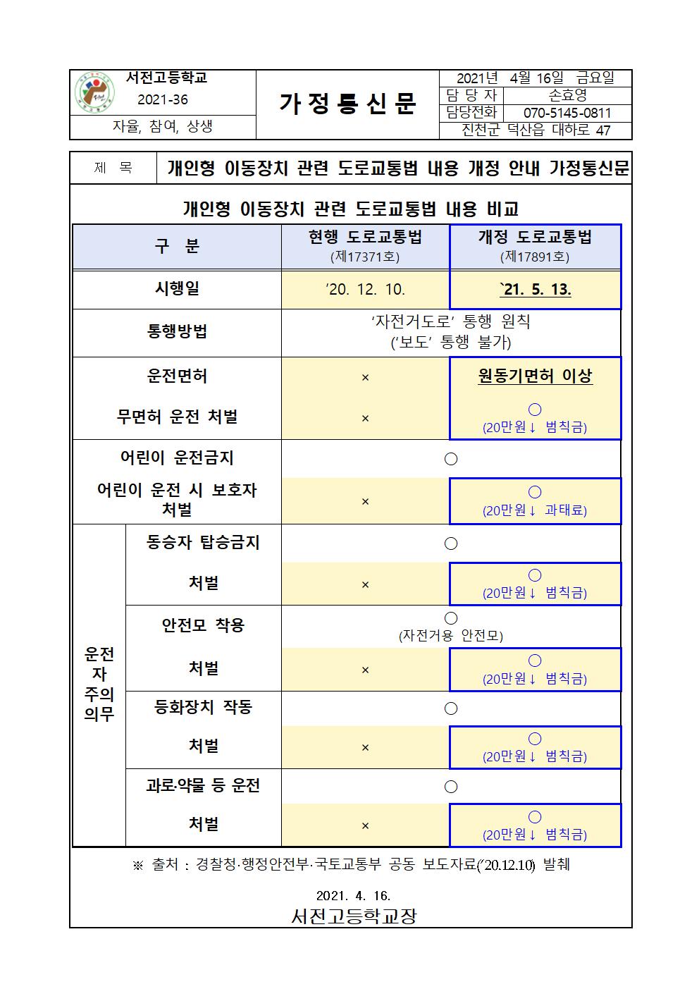 개인형 이동장치 관련 도로교통법 내용 개정 안내 가정통신문001