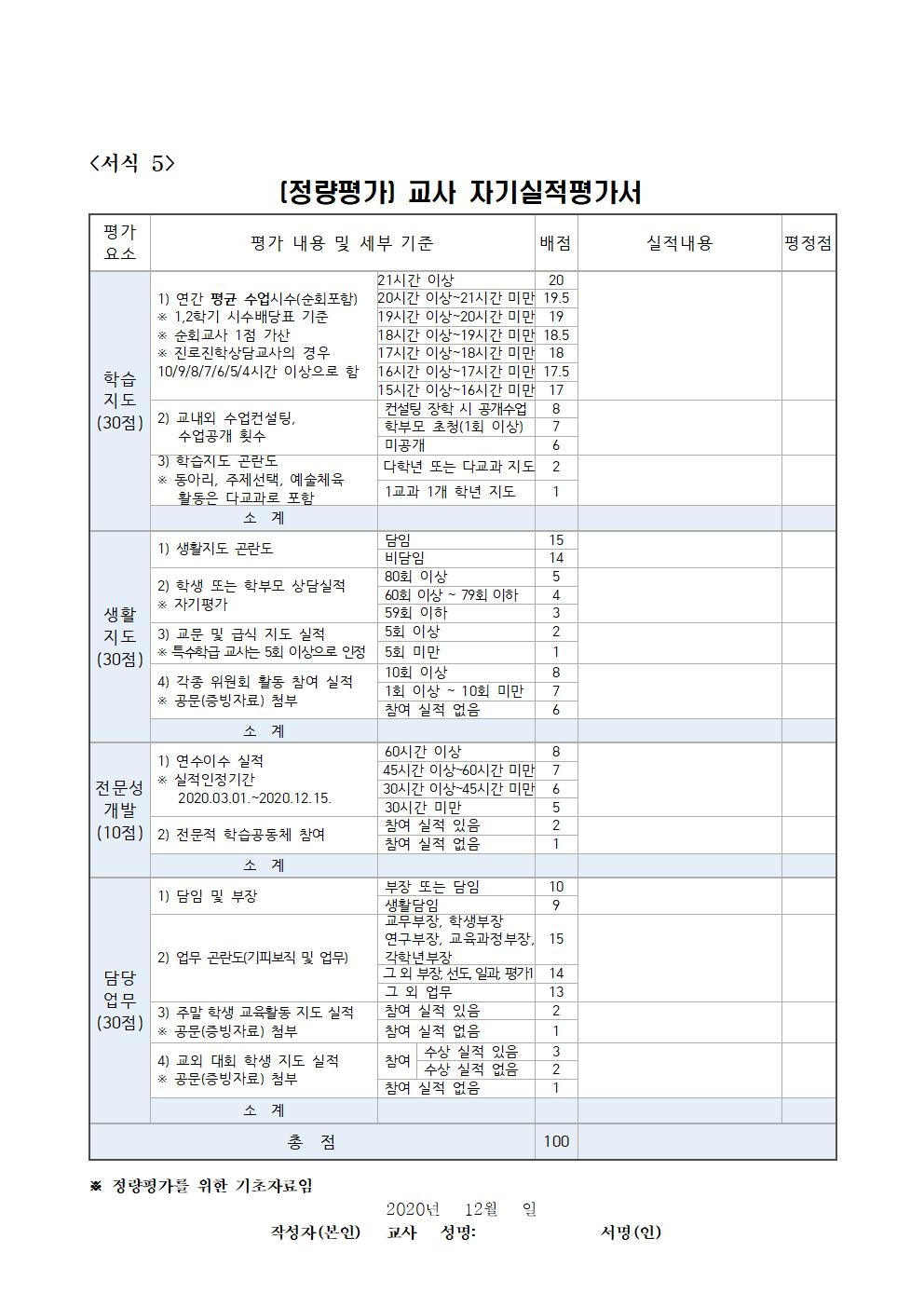 [정량평가] 2020. 교사 자기실적평가서001